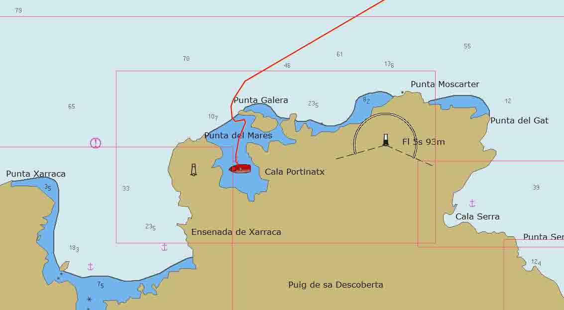 portinax